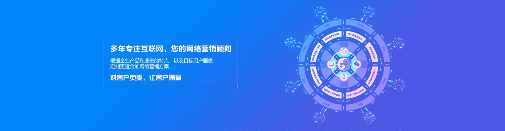连城推广竞价